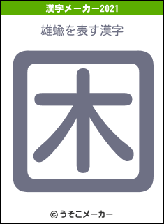 雄蝓の2021年の漢字メーカー結果