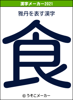 雅丹の2021年の漢字メーカー結果