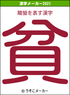 離螢の2021年の漢字メーカー結果