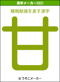 離鵐献磧の2021年の漢字メーカー結果