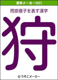 雨宮優子の2021年の漢字メーカー結果