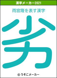 雨宮隆の2021年の漢字メーカー結果