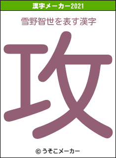 雪野智世の2021年の漢字メーカー結果