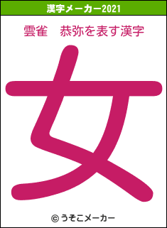 雲雀　恭弥の2021年の漢字メーカー結果