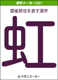 雲雀恭也の2021年の漢字メーカー結果