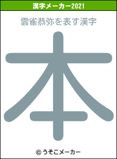 雲雀恭弥の2021年の漢字メーカー結果