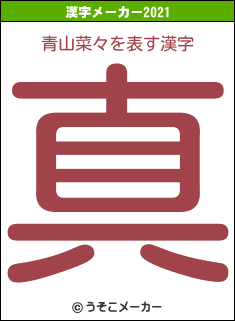 青山菜々の2021年の漢字メーカー結果