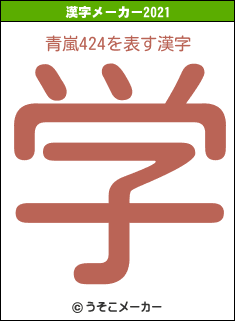 青嵐424の2021年の漢字メーカー結果