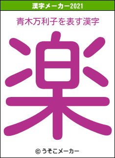 青木万利子の2021年の漢字メーカー結果