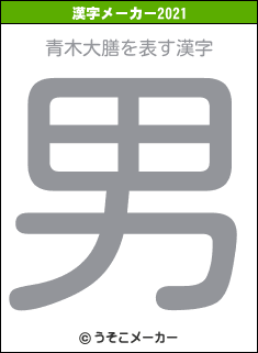 青木大膳の2021年の漢字メーカー結果