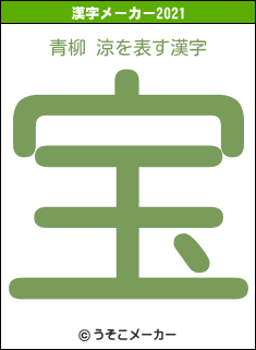 青柳 涼の2021年の漢字メーカー結果