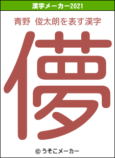 青野 俊太朗の2021年の漢字メーカー結果