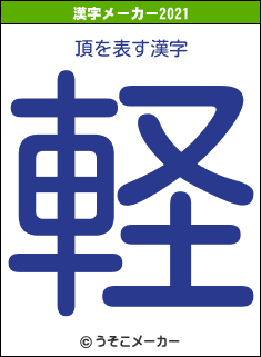 頂の2021年の漢字メーカー結果