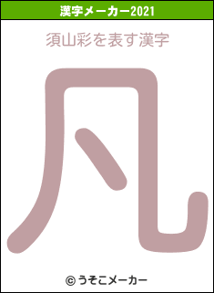 須山彩の2021年の漢字メーカー結果