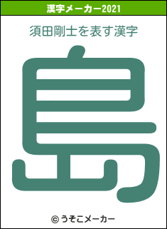 須田剛士の2021年の漢字メーカー結果