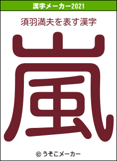 須羽満夫の2021年の漢字メーカー結果