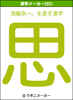 須藤京一。の2021年の漢字メーカー結果
