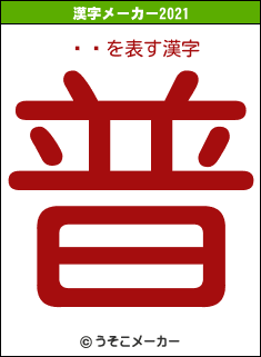 顡Ƹの2021年の漢字メーカー結果