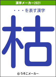 顦ǥʥの2021年の漢字メーカー結果