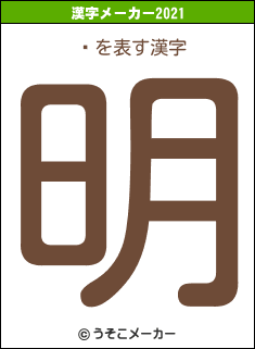 顼の2021年の漢字メーカー結果