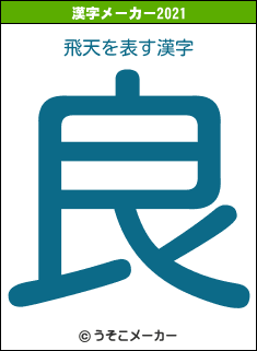 飛天の2021年の漢字メーカー結果