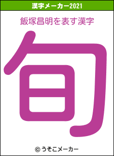 飯塚昌明の2021年の漢字メーカー結果