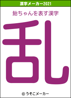 飴ちゃんの2021年の漢字メーカー結果