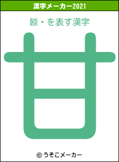 餤äの2021年の漢字メーカー結果