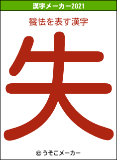 餮怯の2021年の漢字メーカー結果