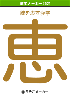 餽の2021年の漢字メーカー結果