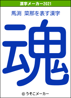 馬渕 菜那の2021年の漢字メーカー結果