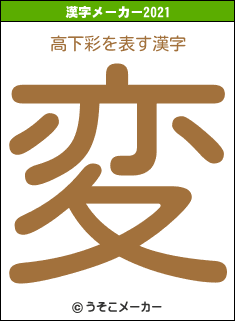 高下彩の2021年の漢字メーカー結果