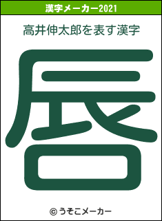 高井伸太郎の2021年の漢字メーカー結果