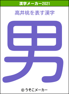 高井桃の2021年の漢字メーカー結果