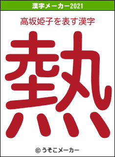 高坂姫子の2021年の漢字メーカー結果