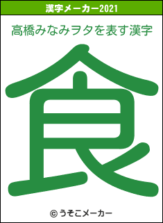 高橋みなみヲタの2021年の漢字メーカー結果