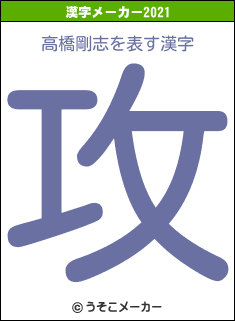 高橋剛志の2021年の漢字メーカー結果