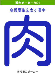 高橋夏生の2021年の漢字メーカー結果
