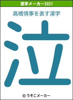 高橋情事の2021年の漢字メーカー結果