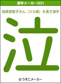 高橋理恵子さん（３９歳）の2021年の漢字メーカー結果