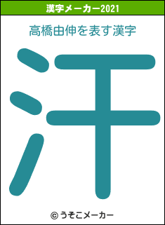 高橋由伸の2021年の漢字メーカー結果