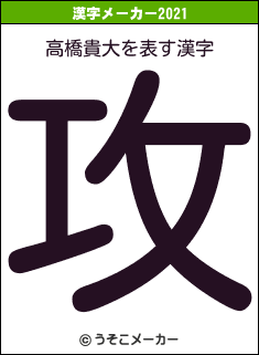 高橋貴大の2021年の漢字メーカー結果