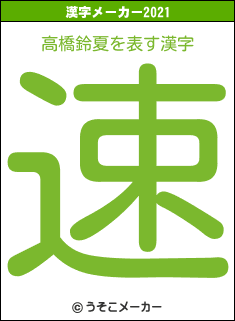 高橋鈴夏の2021年の漢字メーカー結果