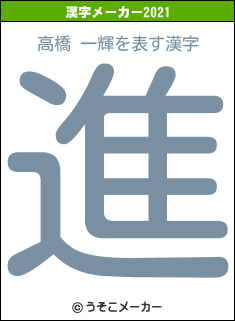 高橋 一輝の2021年の漢字メーカー結果