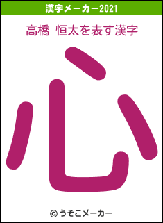 高橋 恒太の2021年の漢字メーカー結果
