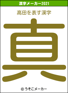 高田の2021年の漢字メーカー結果