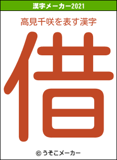 高見千咲の2021年の漢字メーカー結果