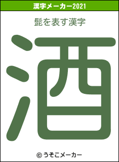 髭の2021年の漢字メーカー結果