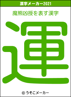 魔熊凶授の2021年の漢字メーカー結果