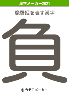 魔羅姫の2021年の漢字メーカー結果